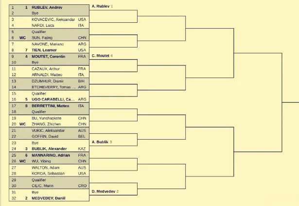 对于本届赛, yid, le 对于本届赛, yid, le