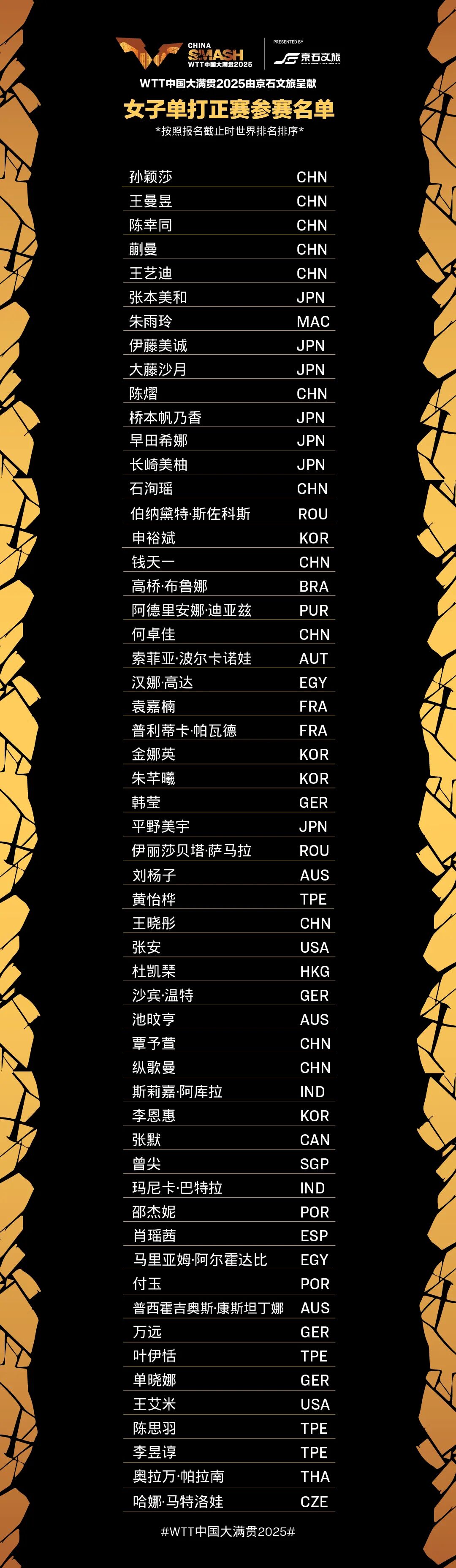 大满贯参赛, 式将于 大满贯参赛, 式将于