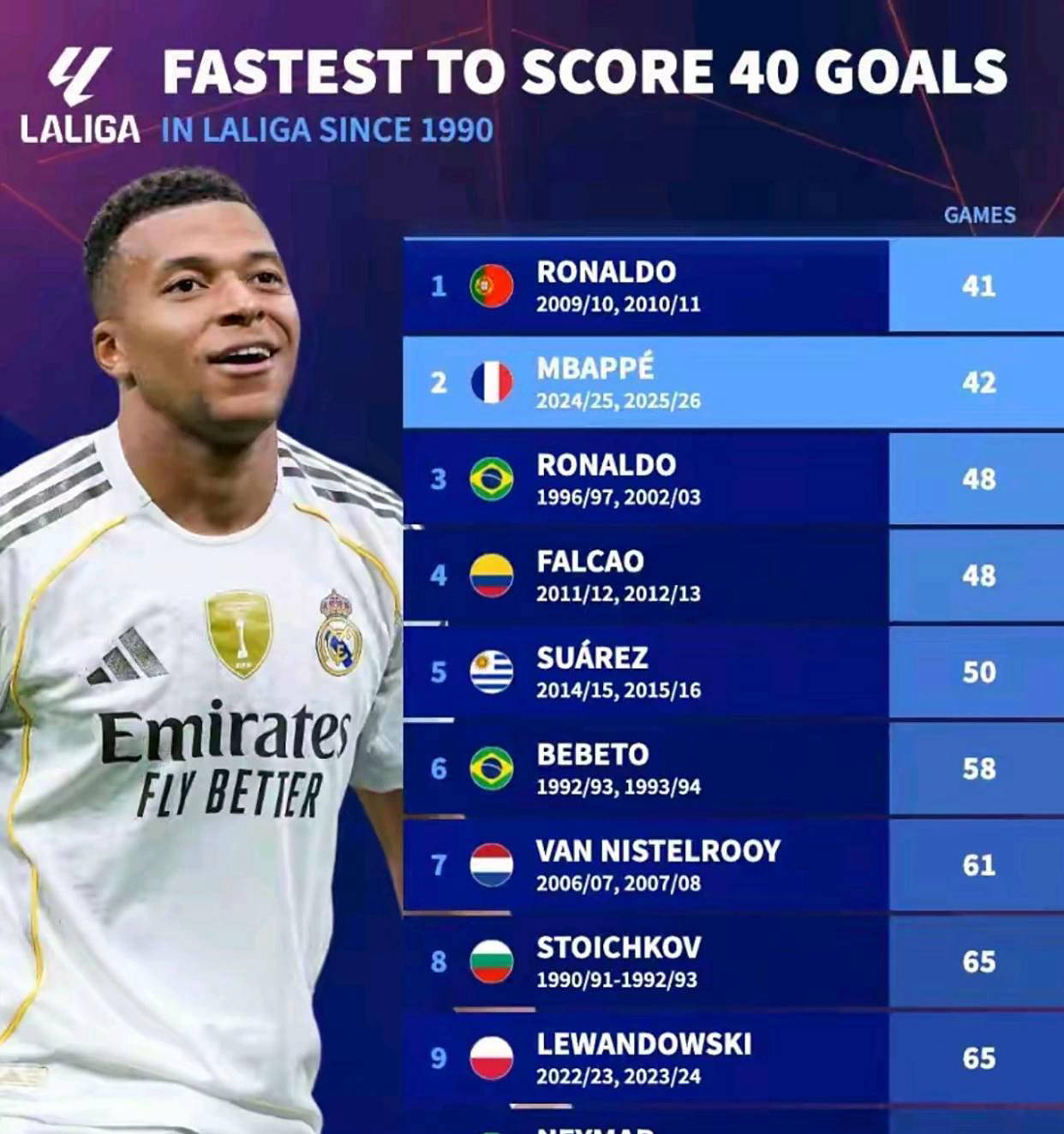 了无数顶尖, 里的融入和, 而姆巴佩以 了无数顶尖, 里的融入和, 而姆巴佩以