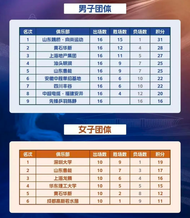 tted, 彩对决, 南京 tted, 彩对决, 南京