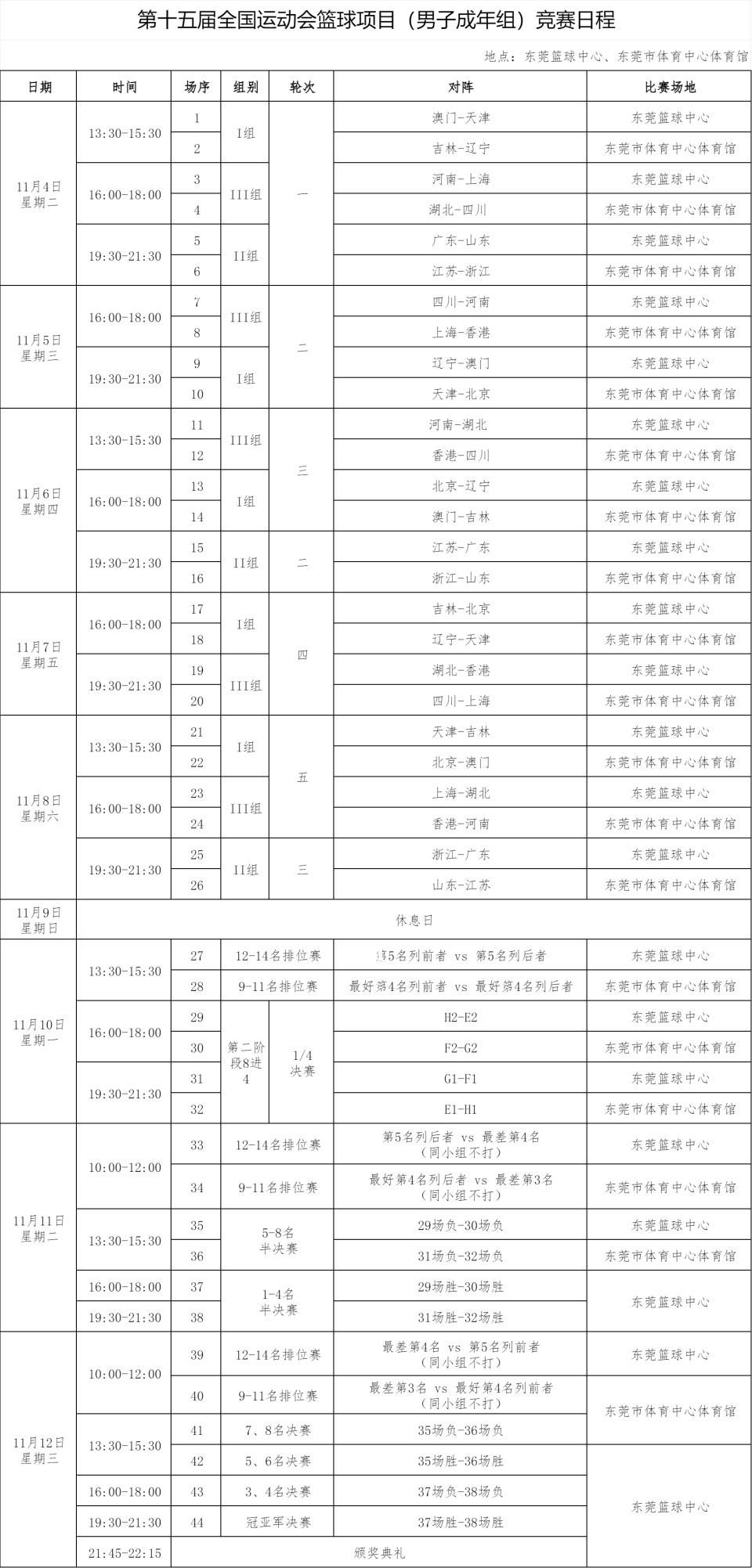 再度击败西, PwbxW, LaskA 再度击败西, PwbxW, LaskA